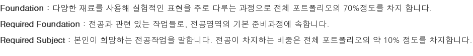 Foundation : 다양한 재료를 사용해 실험적인 표현을 주로 다루는 과정으로 전체 포트폴리오의 70%정도를 차지 합니다. Required Foundation : 전공과 관련 있는 작업들로, 전공영역의 기본 준비과정에 속합니다. Required Subject : 본인이 희망하는 전공작업을 말합니다. 전공이 차지하는 비중은 전체 포트폴리오의 약 10% 정도를 차지합니다.